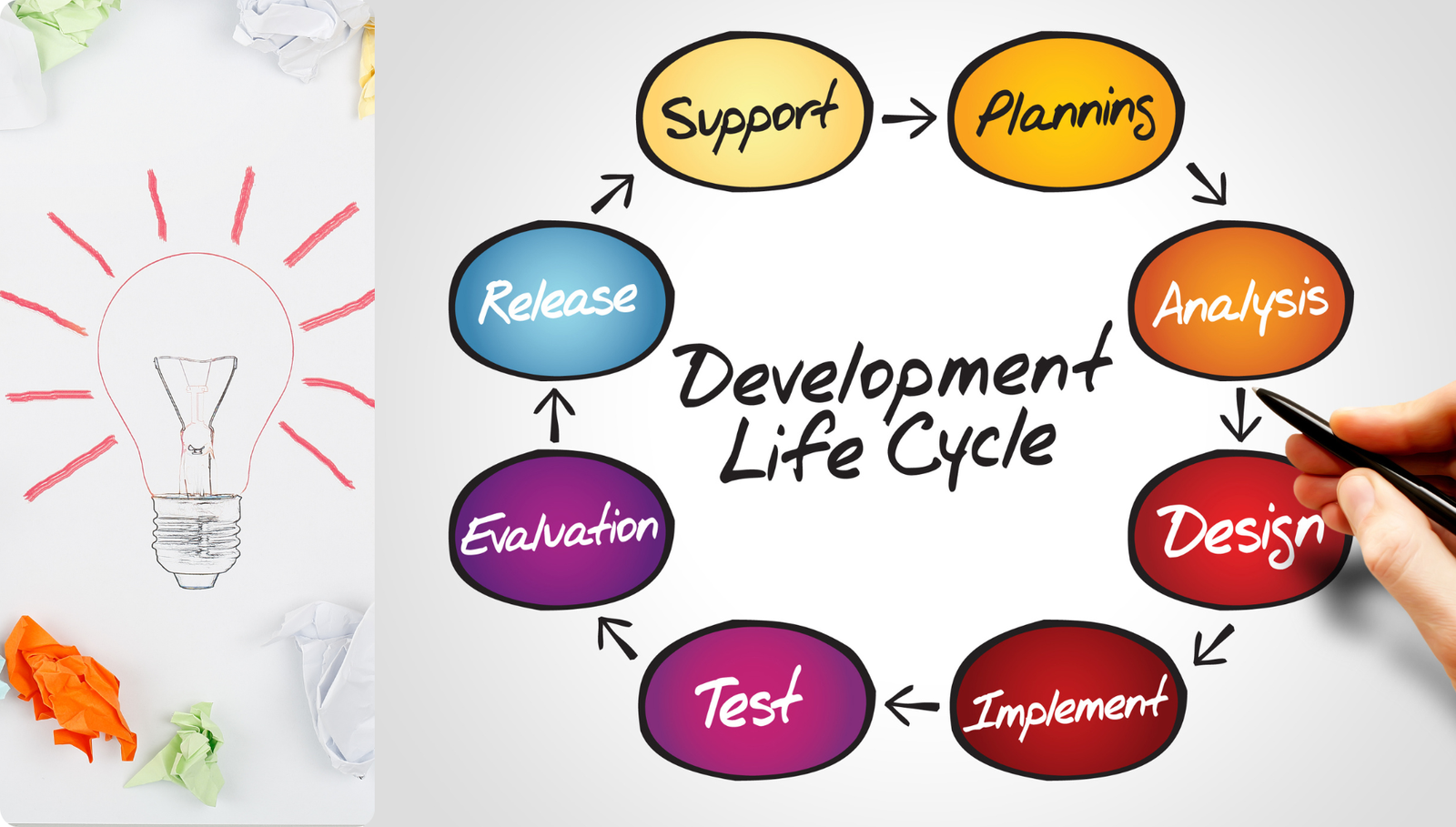 web_development